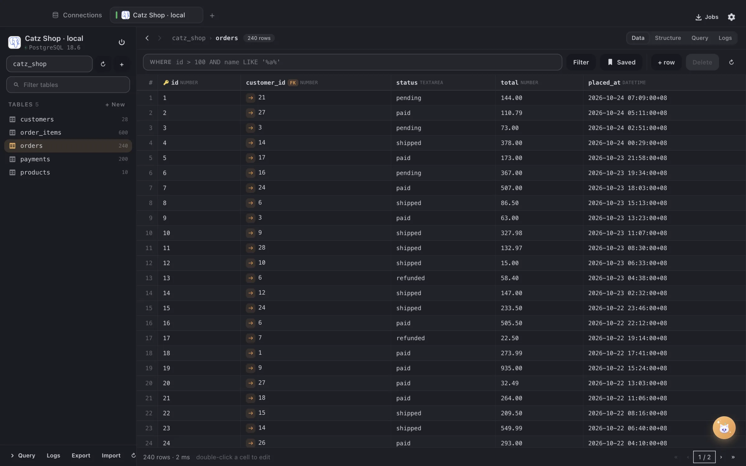 The orders table in DBCatz