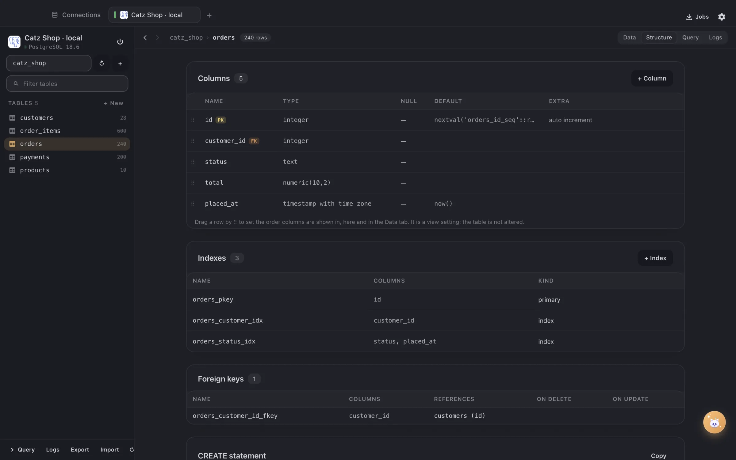 The structure of the orders table in DBCatz