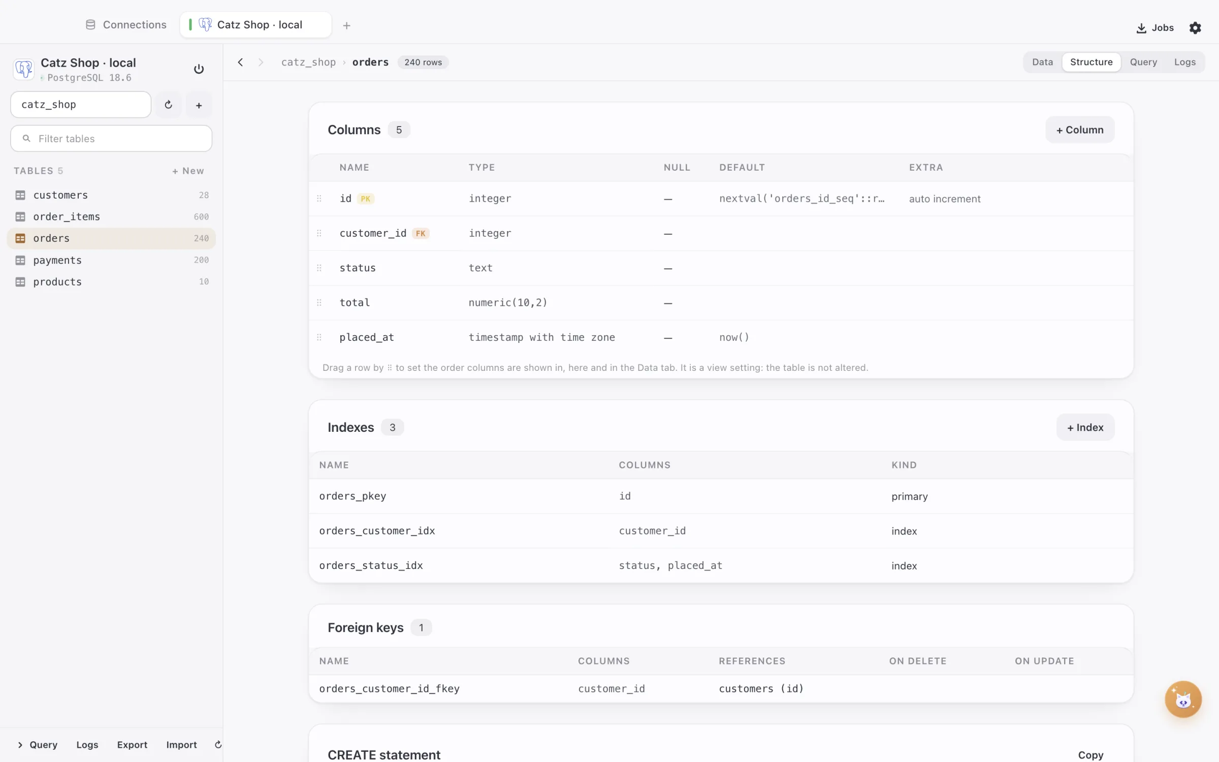The structure of the orders table in DBCatz